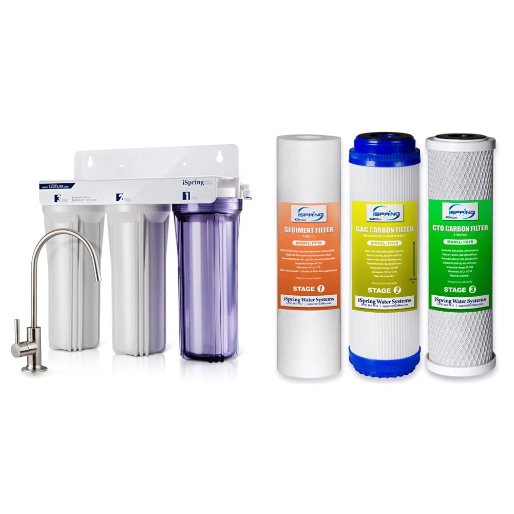 Recommended reverse osmosis (RO) water filtration system providing advanced multi-stage purification for clean, safe, and high-quality drinking water at home
