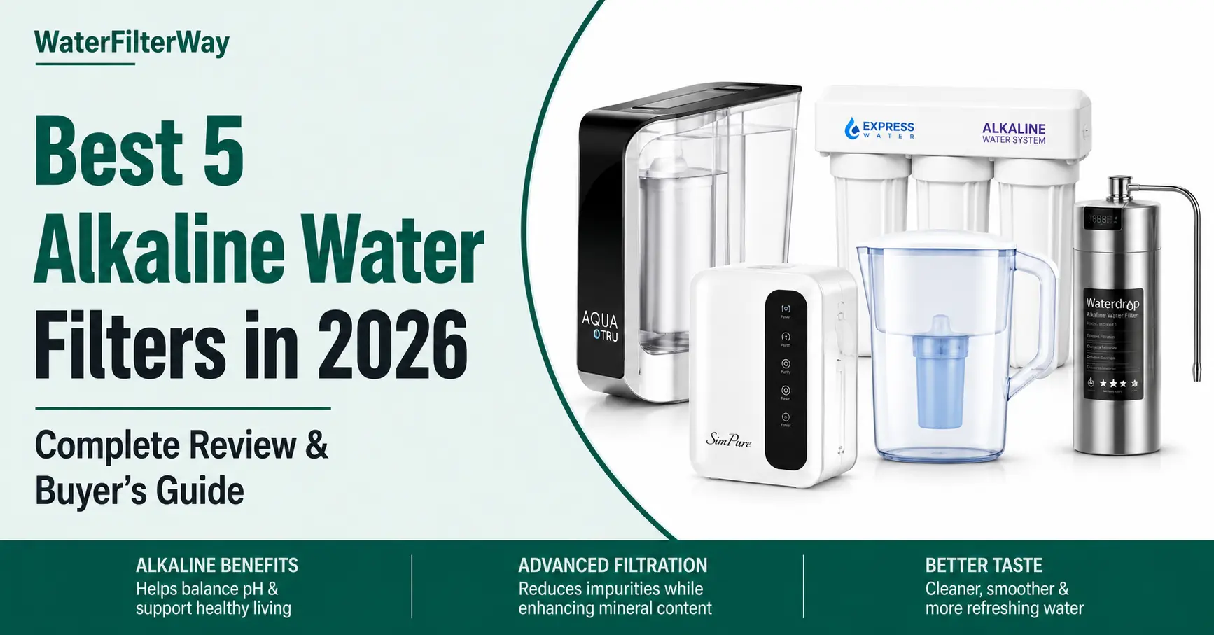 Best 5 alkaline water filters in 2026 comparison featuring countertop, RO, pitcher, and alkaline filtration systems.