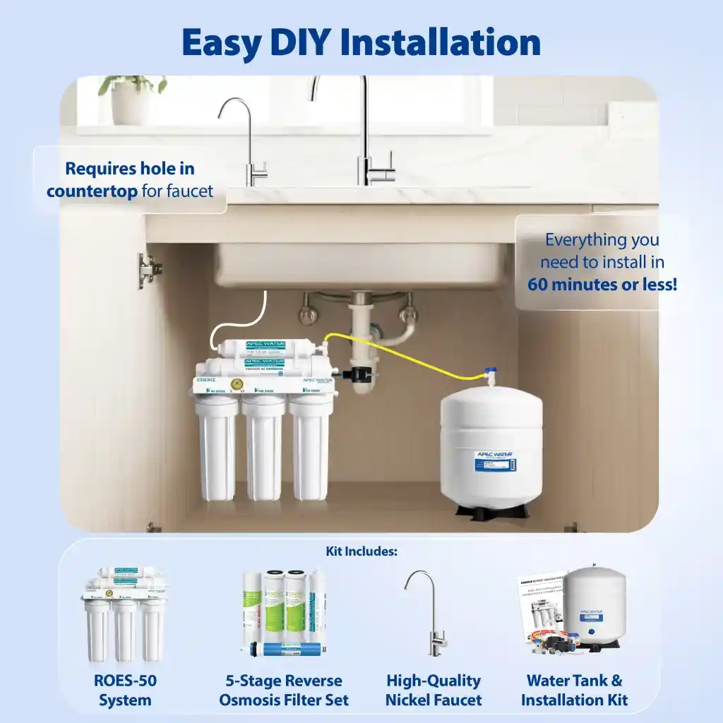 Reverse osmosis under-sink water filtration system installed beneath a kitchen sink