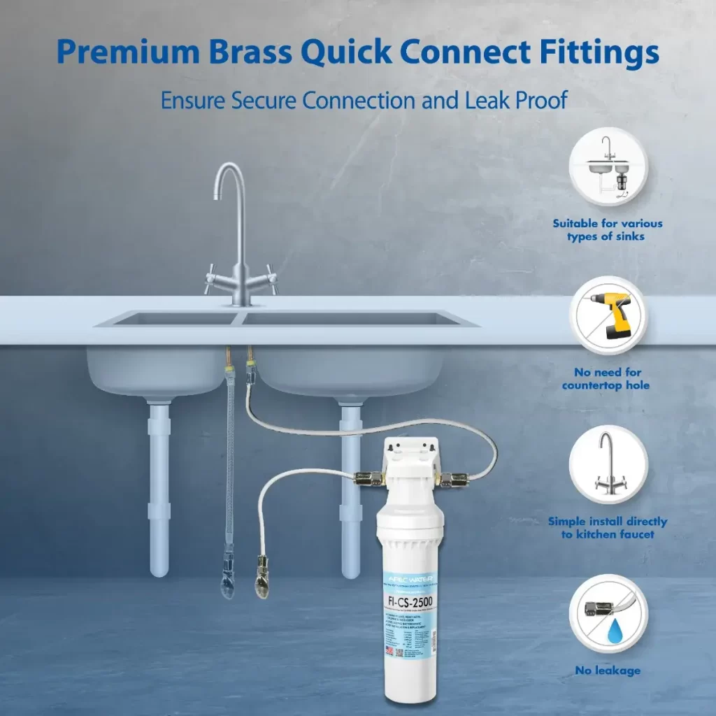 Under-sink non-RO water filtration systems
