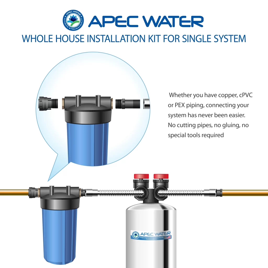 
Whole house water filtration systems