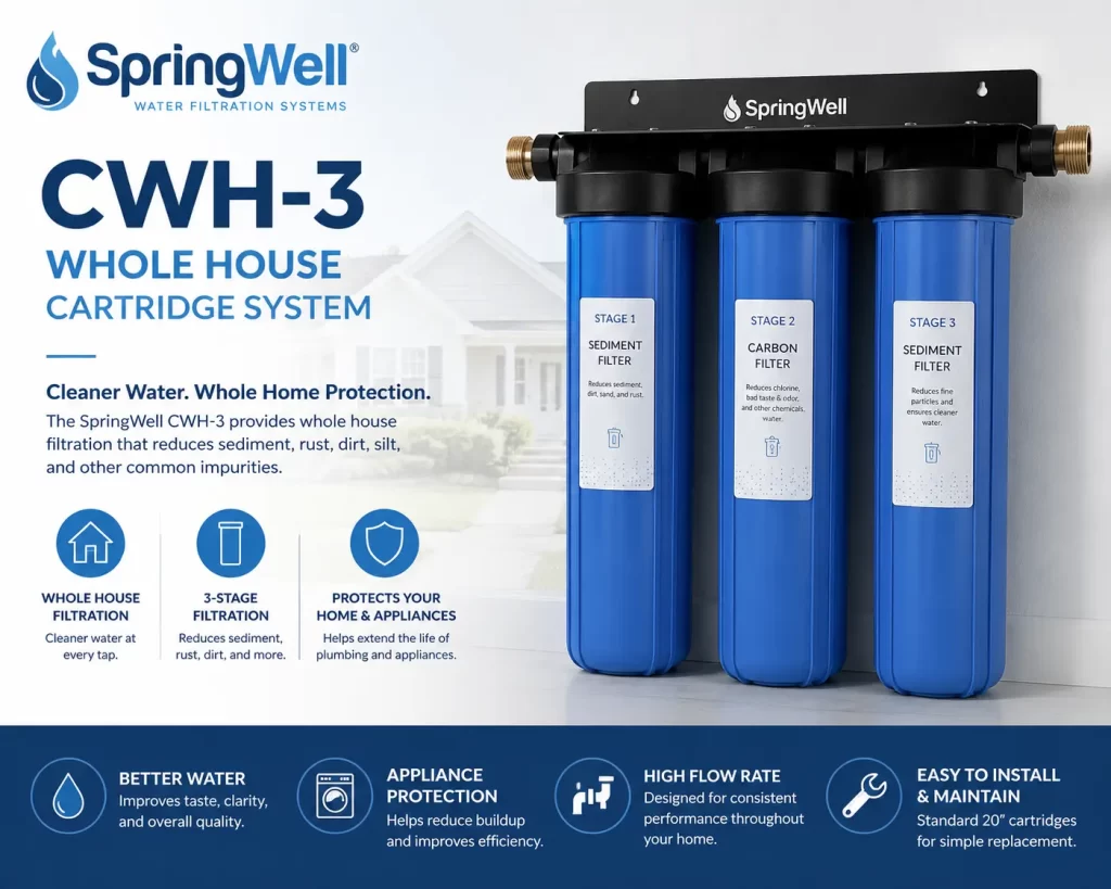 SpringWell CWH-3 whole house cartridge system with 3-stage water filtration for cleaner water throughout the home.