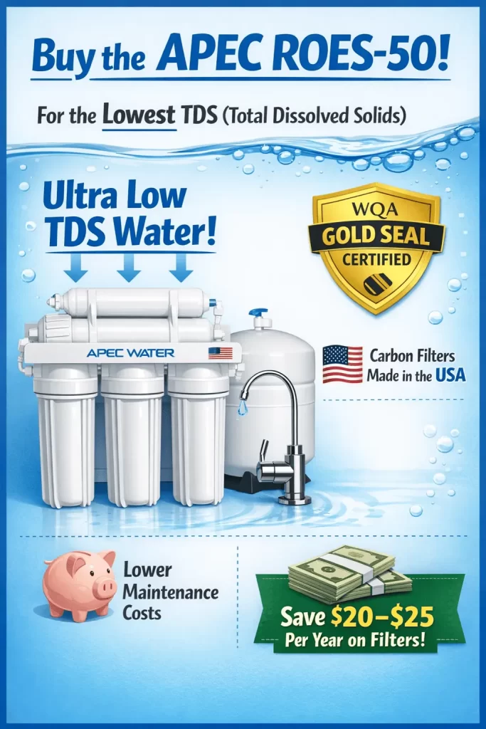 APEC ROES-50 5-stage under-sink reverse osmosis water filter system