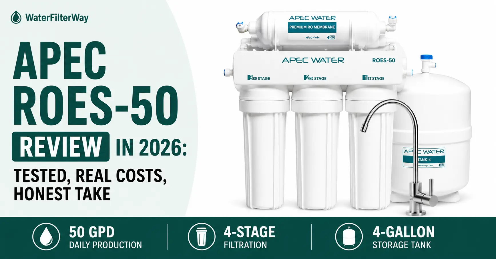 APEC ROES-50 reverse osmosis water filter review showing the complete 4-stage RO system, storage tank, and faucet with performance highlights for 2026.