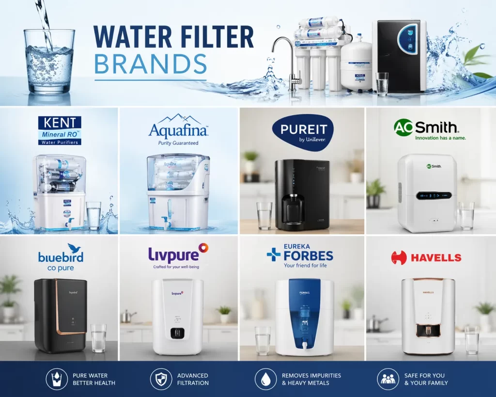Water Filter Brands: Types, Certifications, and Performance Compared