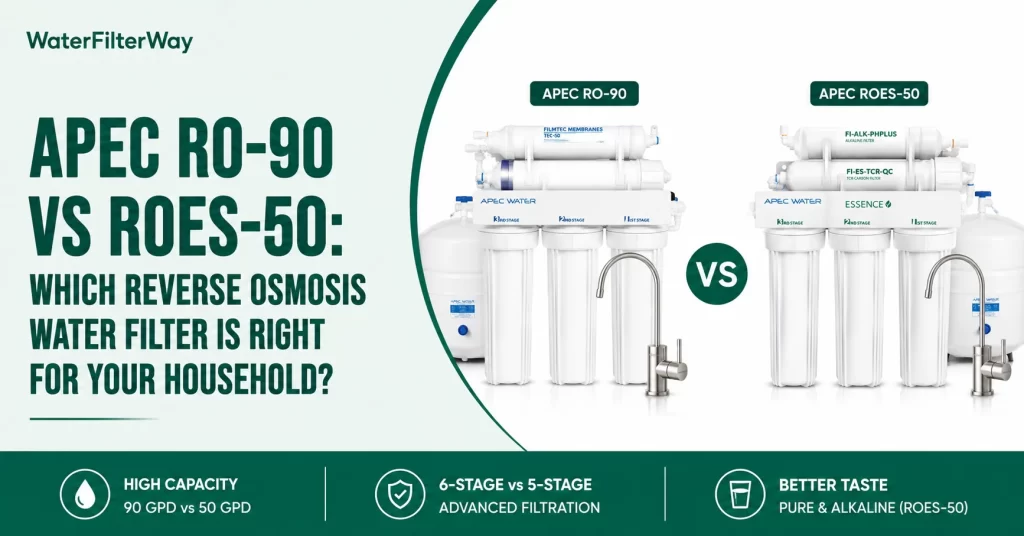 Comparison of APEC RO-90 and ROES-50 under sink reverse osmosis systems