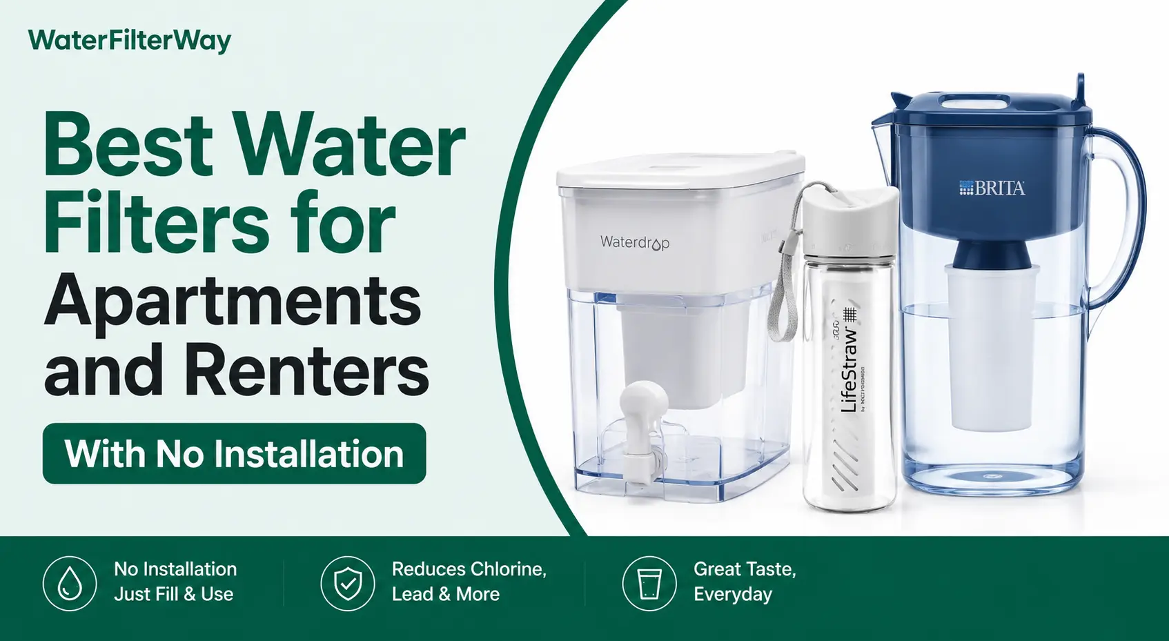 No-installation water filter pitchers for apartments and renters.