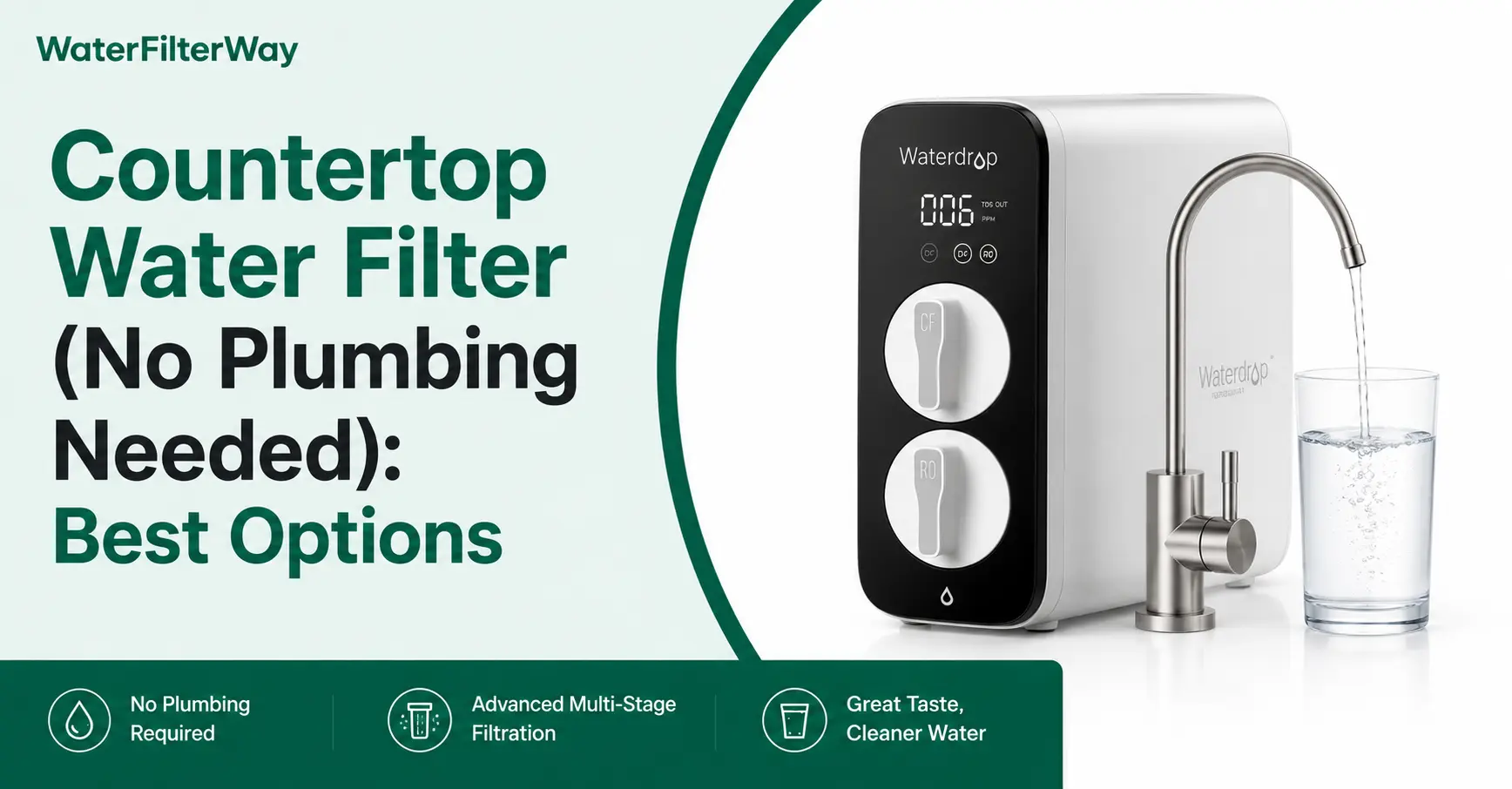 Countertop water filter system with no plumbing required.