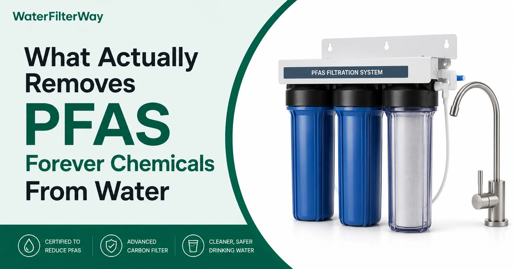 Feature image showing a whole-house water filtration system for removing PFAS (forever chemicals) from drinking water.