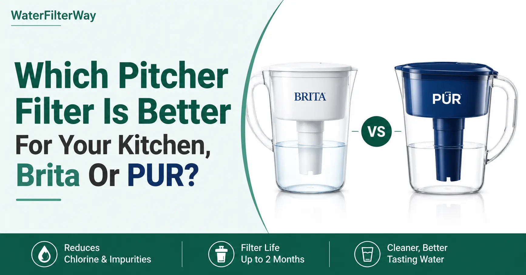 Water filters vs water softeners comparison showing how carbon filters, reverse osmosis, distillation, and water softeners affect TDS readings
